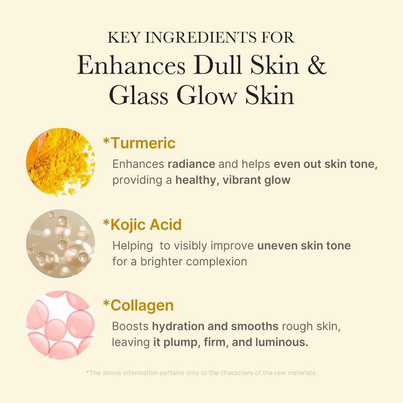 [GIFT] Kojic Acid Turmeric Overnight Wrapping Mask