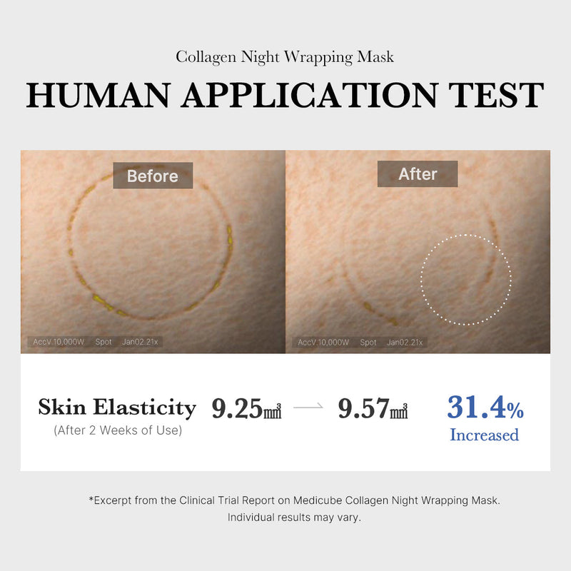 [GIFT] Collagen Night Wrapping Mask