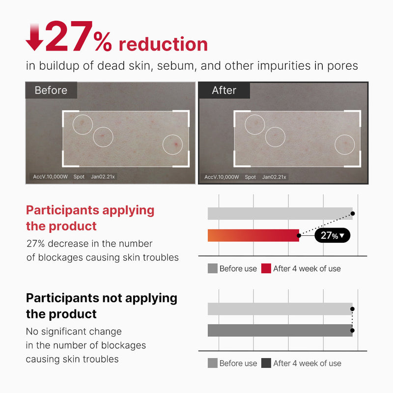 [GIFT] Red Body Peeling Shot Cleanser