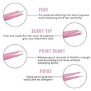 Herbionyx Precision Blackhead & Tweezers Set