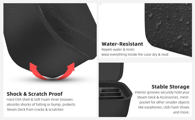 Hard Carrying Storage Travel All Protective Case for Steam Deck 2022 Mytrix Travel Anti Shock Messenger Bag Soft Lining Fit Steam Deck Console, Charger & Accessories
