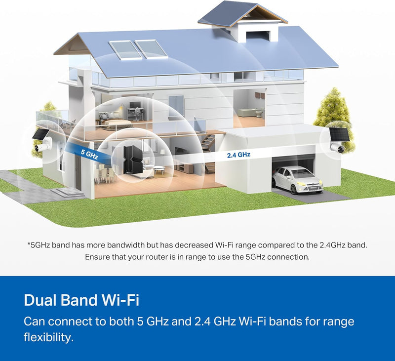 TP-Link 𝗧𝗮𝗽𝗼 SolarCam C402 Kit, Outdoor Battery Camera w/Solar Panel Base, Wireless, 1080P, Free Person/Vehicle Detection, SD/Cloud Storage, Color Night Vision, No Hub Needed, Works w/Alexa