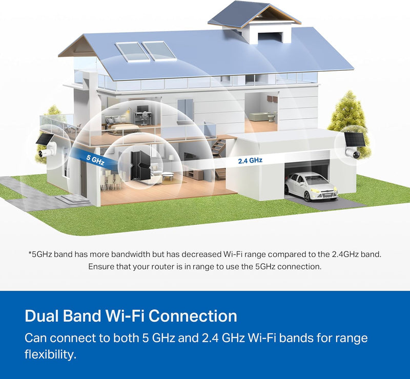 TP-Link 𝗧𝗮𝗽𝗼 SolarCam C402 Kit, Outdoor Battery Camera w/Solar Panel Base, Wireless, 1080P, Free Person/Vehicle Detection, SD/Cloud Storage, Color Night Vision, No Hub Needed, Works w/Alexa