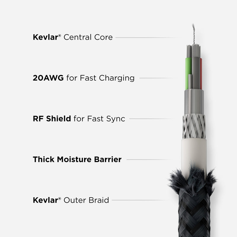 USB C Cable - 3.0M | USB C | Kevlar