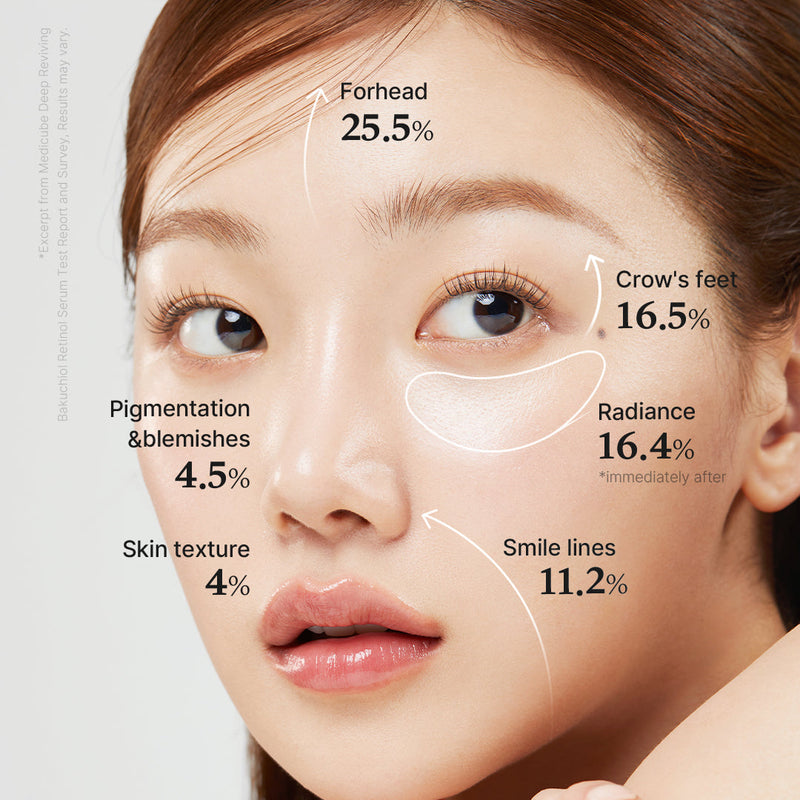 [GIFT] Deep Reviving Bakuchiol Retinol Serum