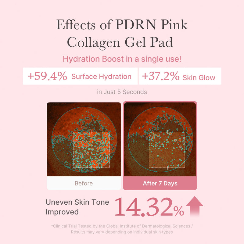 [GIFT] PDRN Pink Collagen Gel Toner Pad