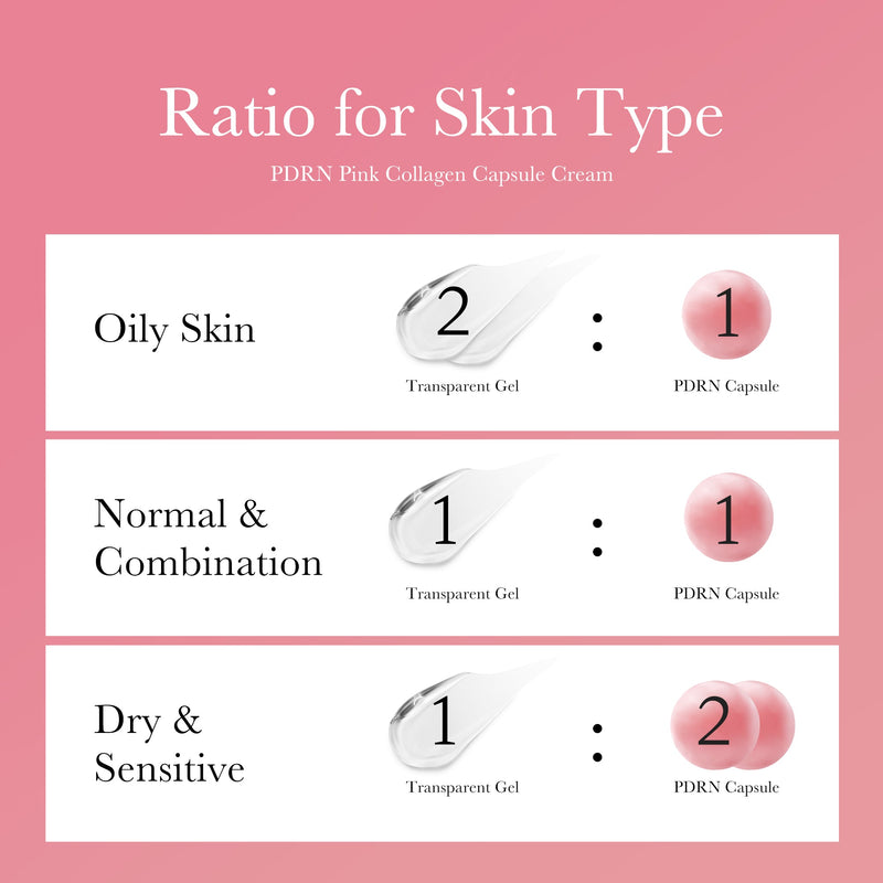 [GIFT] PDRN Pink Collagen Capsule Cream