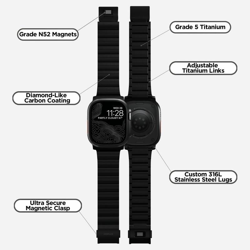 Titanium Band - 46mm/49mm | Black Hardware | V2