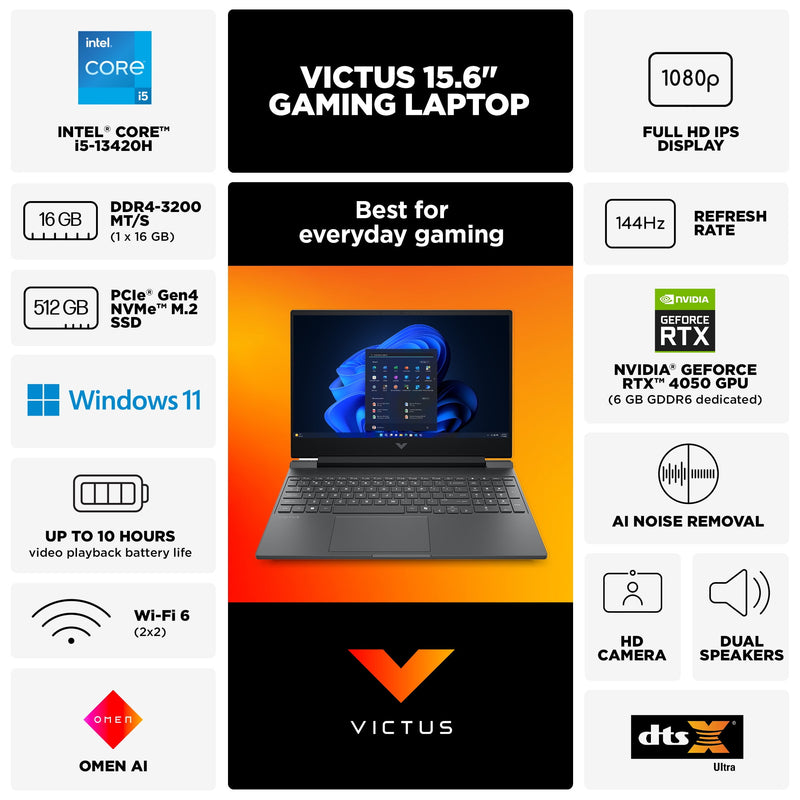 HP Victus 15.6 inch FHD 144Hz IPS Windows Laptop Intel Core i5-13420H 16GB RAM 512GB SSD RTX 4050 Mica Silver