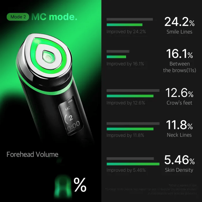 [GIFT] Booster Pro Black