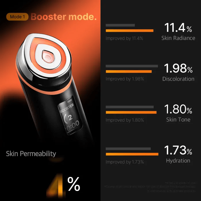 [GIFT] Booster Pro Pink